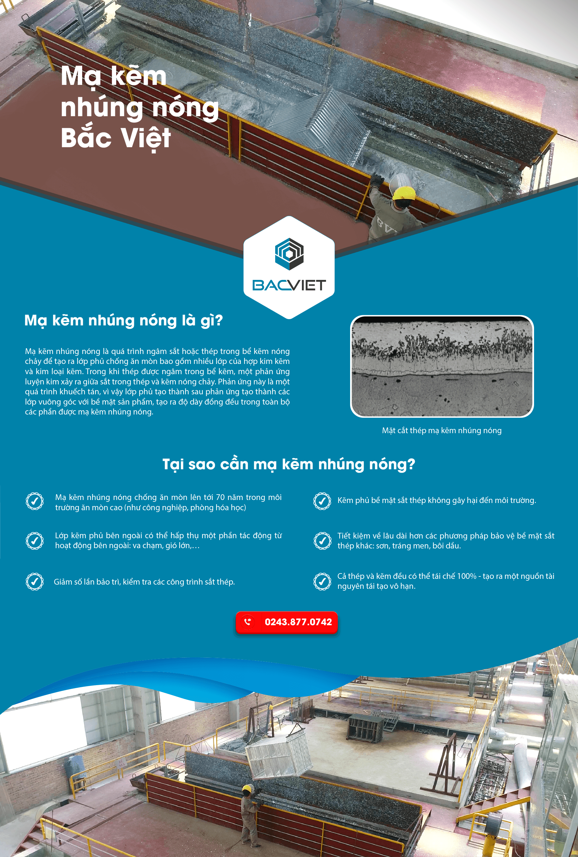 Mạ kẽm nhúng nóng là quá trình ngâm sắt hoặc thép trong bể kẽm nóng chảy để tạo ra lớp phủ chống ăn mòn bao gồm nhiều lớp của hợp kim kẽm và kim loại kẽm. Trong khi thép được ngâm trong bể kẽm, một phản ứng luyện kim xảy ra giữa sắt trong thép và kẽm nóng chảy. Phản ứng này là một quá trình khuếch tán, vì vậy lớp phủ tạo thành sau phản ứng tạo thành các lớp vuông góc với bề mặt sản phẩm, tạo ra độ dày đồng đều trong toàn bộ các phần được mạ kẽm nhúng nóng.